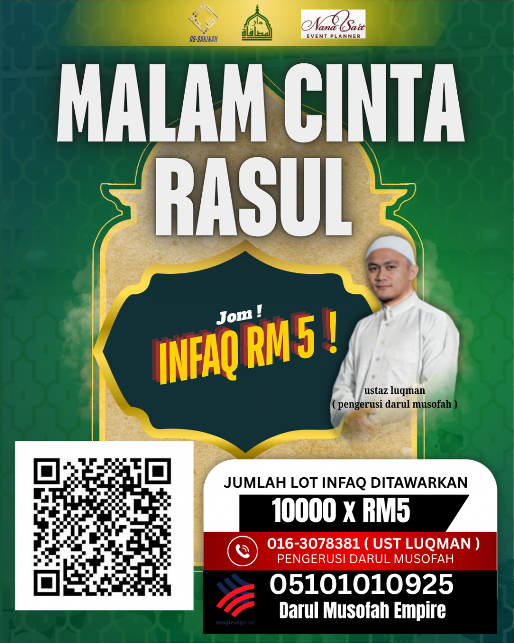 MAJLIS MALAM CINTA RASUL